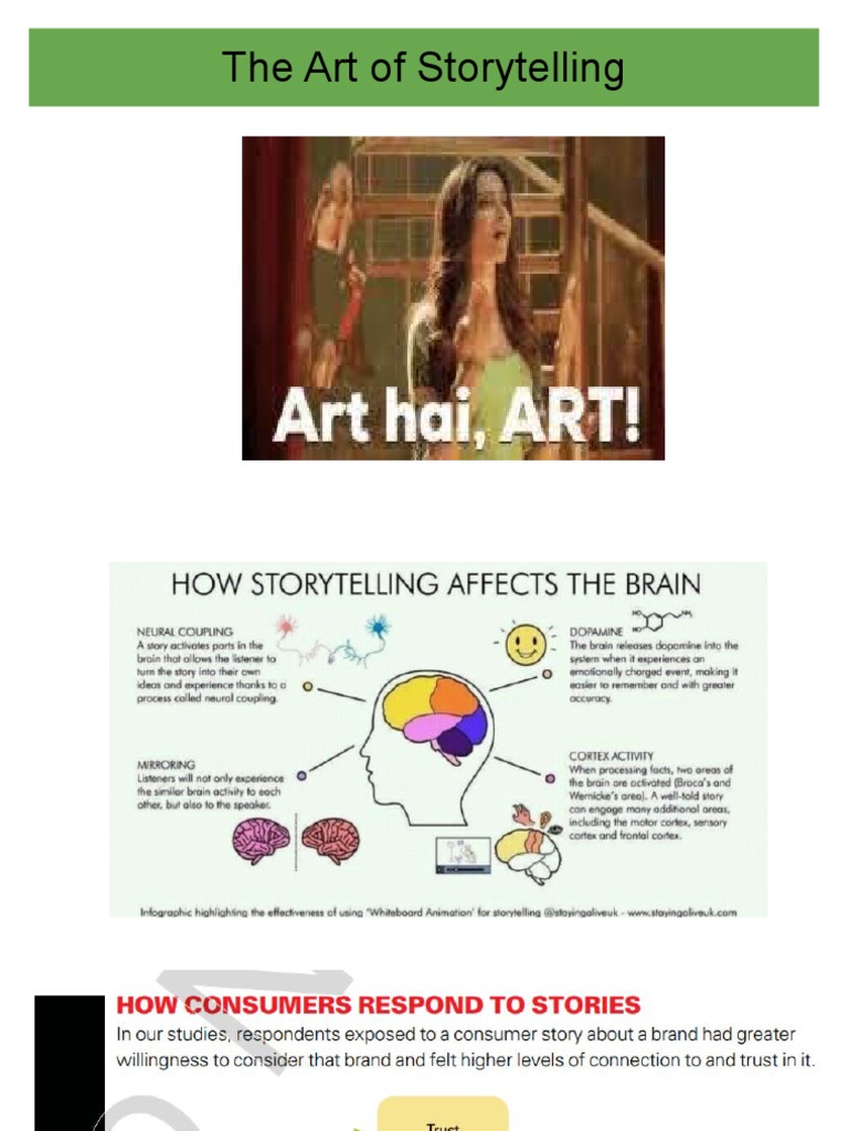Mastering the Art of Storytelling | PDF