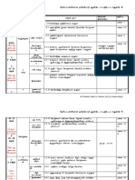 RPT Bahasa Tamil Tahun 4 2022