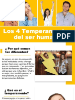 Los 4 temperamentos humanos en