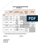 Jadual Penggubal Soalan 2022