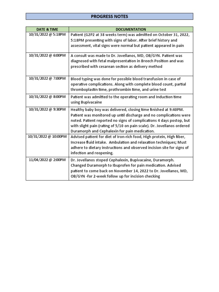 Progress Notes PDF