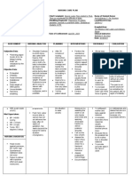 Nursing Care Plan for Shoulder Dystocia