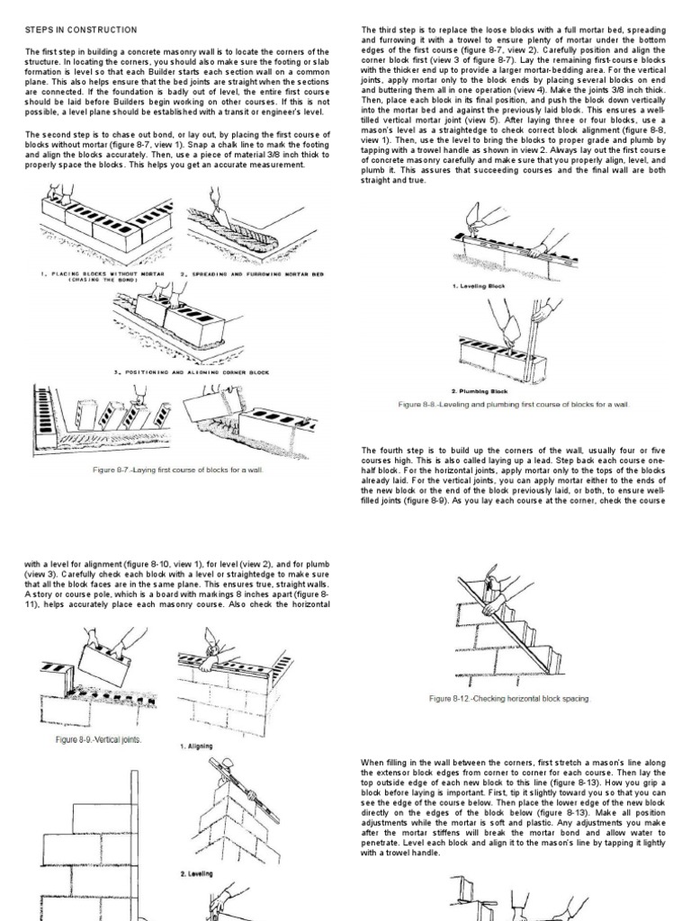 Concrete Masonry Wall Construction Steps | PDF | Masonry | Concrete