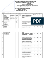 PGRI KISI-KISI PPKN X IPA PAS GANJIL 22-23