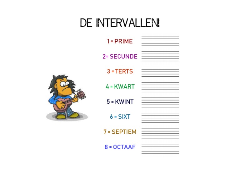 De Intervallen 1 | PDF