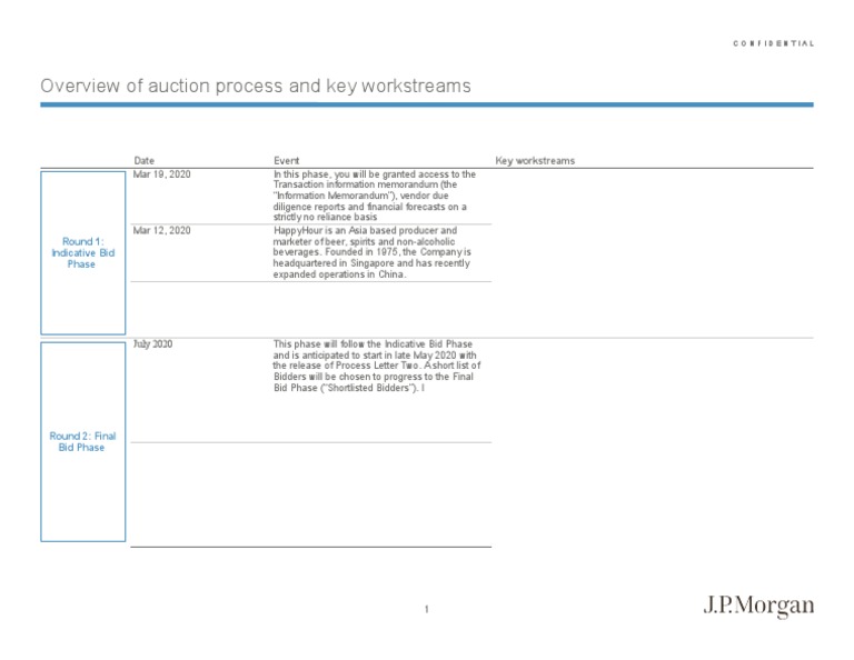 Task 2 - Process Letter Summary Template | PDF | Law