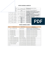 Revisi Jadwal Anbk & Anbk Mi