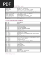 Kode Suara Bios