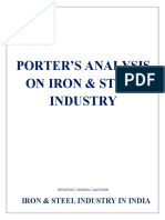 Porter's Analysis On Industry