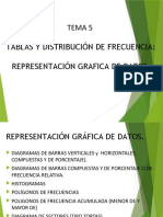 UNIDAD # 1. TEMA 5. Construcción de Gráficas.