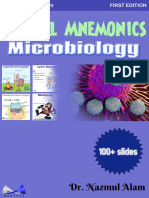 Visual Mnemonics Bacteriology Medinaz