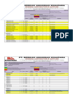 Data AC PM 1 Ter Update