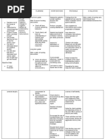 NCP Alzheimers Disease