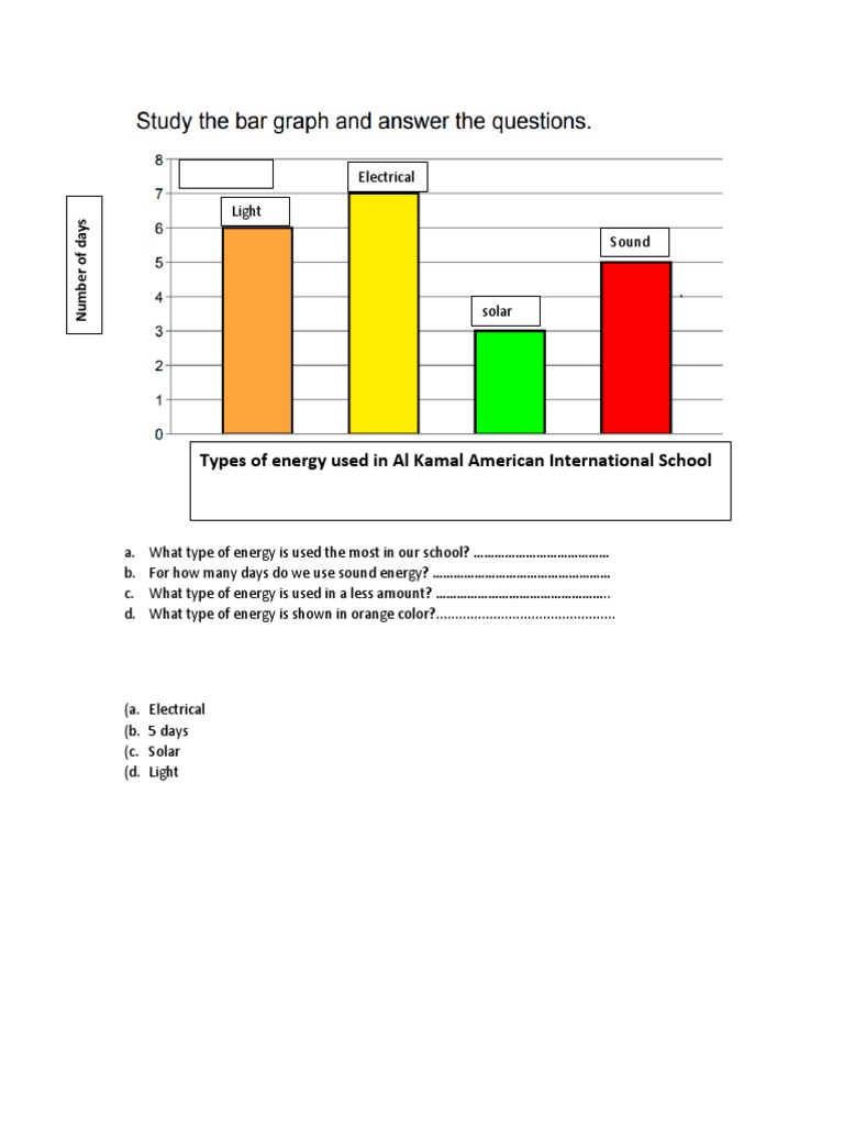 Graph Reading | PDF image.
