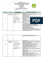 Dosificación Anual Historia 1°