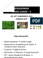 4 Kehati Darat-KEKAYAAN FLORA & FAUNA