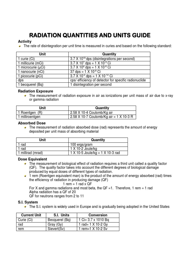 Radiation Quantities Pdf