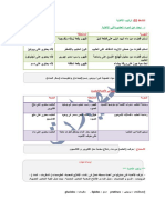 تركيب الاغذية