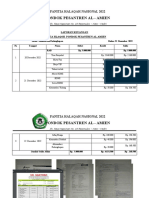 Laporan Keuangan Dekdok and Perkap