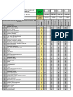 Plano de Manutenção - GTH1056 - MT050