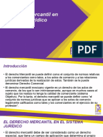 EL DERECHO MERCANTIL EN EL SISTEMA JURIDICO Temas en Clase, Sesión 1