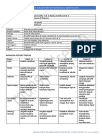 Analisis Trial BM 2022