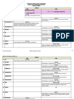 2022 SEJARAH K2 Analisis Trial Negeri (PN - Hanita)