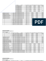 Pa Lde Primavera 2023 Semestral