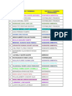 Lista de estudiantes por carrera