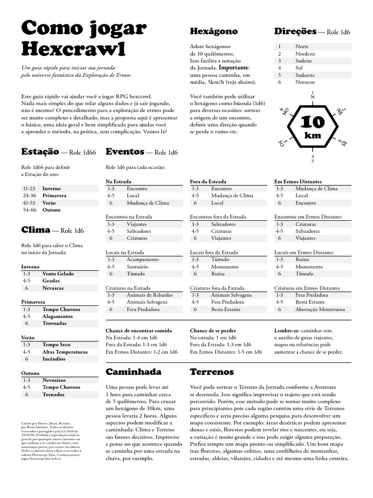 Horoscope Zine Como Jogar RPG Solo, PDF, Jogos de RPG