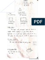 Fea Syed Notes