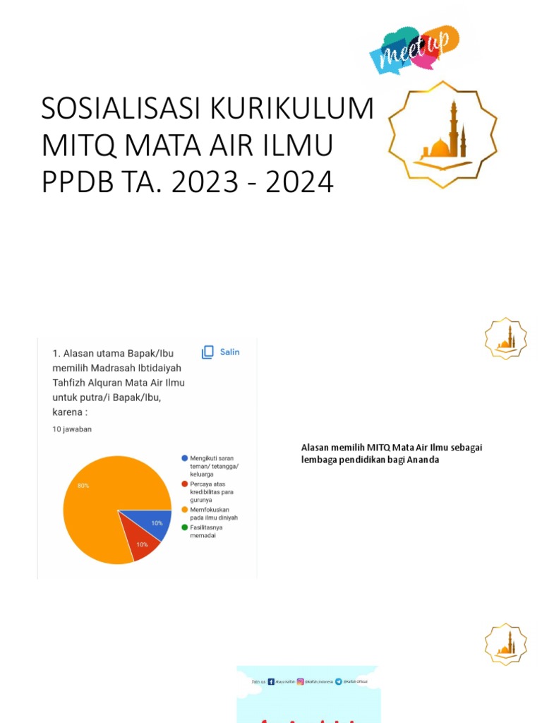 Bahan Sosialisasi Ppdb 2023 2024 1 Pdf