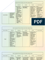 Angelalejandroaguilar 3la22 Cuadro Comparativo