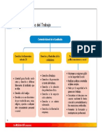 Derechos Laborales en La C.E