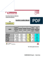 VOLUMENES EMBALSES Lunes 28.09.2015