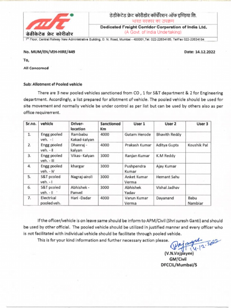 Shedule of Pooled Vehicle DT 16.12.2022 PDF