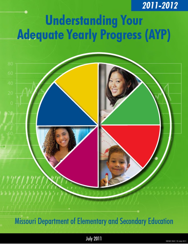 Qs Si Understanding Your Ayp | PDF | Adequate Yearly Progress ...