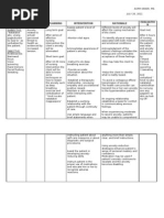 Download Anxiety NCP by Trinitine Poblete SN61898024 doc pdf