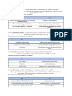 Speaking Task 