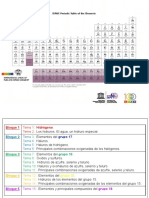 TEMA 2 HIDRUROS - Fondo Claro. - 2022