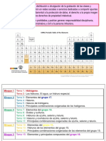 Tema 5 Haluros de Hidrógeno - Fondo Claro - 2020