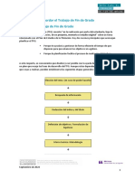 Tema 1. Como Abordar El Trabajo de Fin de Grado