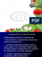 Axiomas de Comunicacion