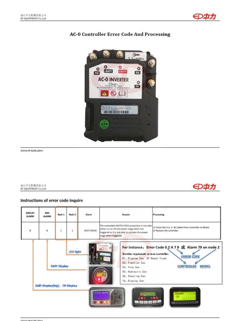 EP Equipment AC-0 Error Code Guide | PDF | Capacitor | Inductor