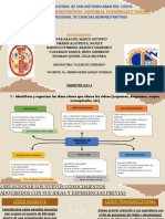 LIDERAZGO - 3. Ejemplificar Con Casos, Hechos o Acontecimientos Importantes U Organizacionales.