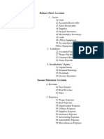 Balance Sheet and Income Statement Accounts Explained