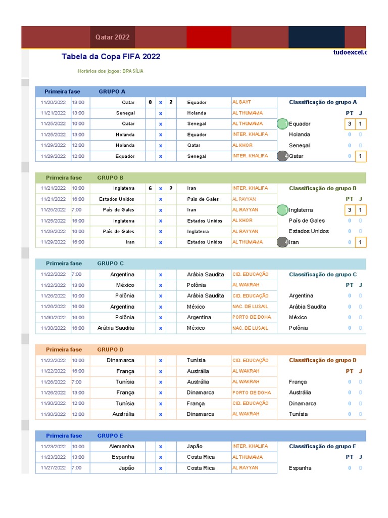 Tabela de Jogos Copa do Mundo 2022 | PDF | Planilha | Seleção Inglesa ...