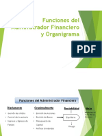 1.1 Funciones Del Administrador Financiero y Organigrama