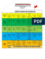 Cuadro Informativo Ceinsaca Mes de Marzo 2022