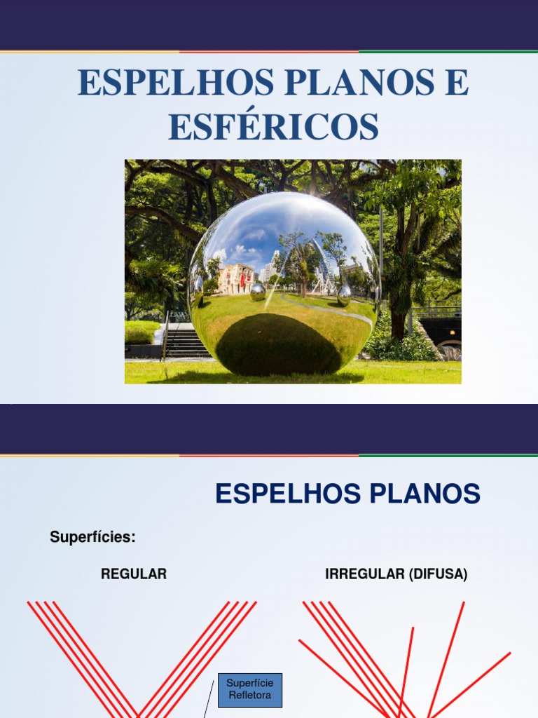 Espelhos Planos e Esféricos: Resumo | PDF | Espelho | Atômica